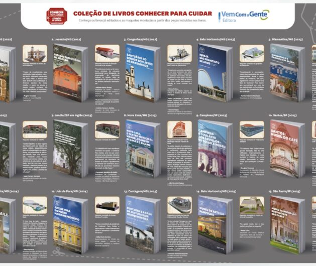 Coleção de Livros: Conhecer Para Cuidar